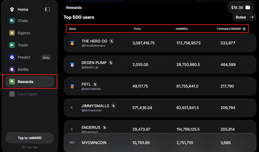 View the reWARD leaderboard in Warden